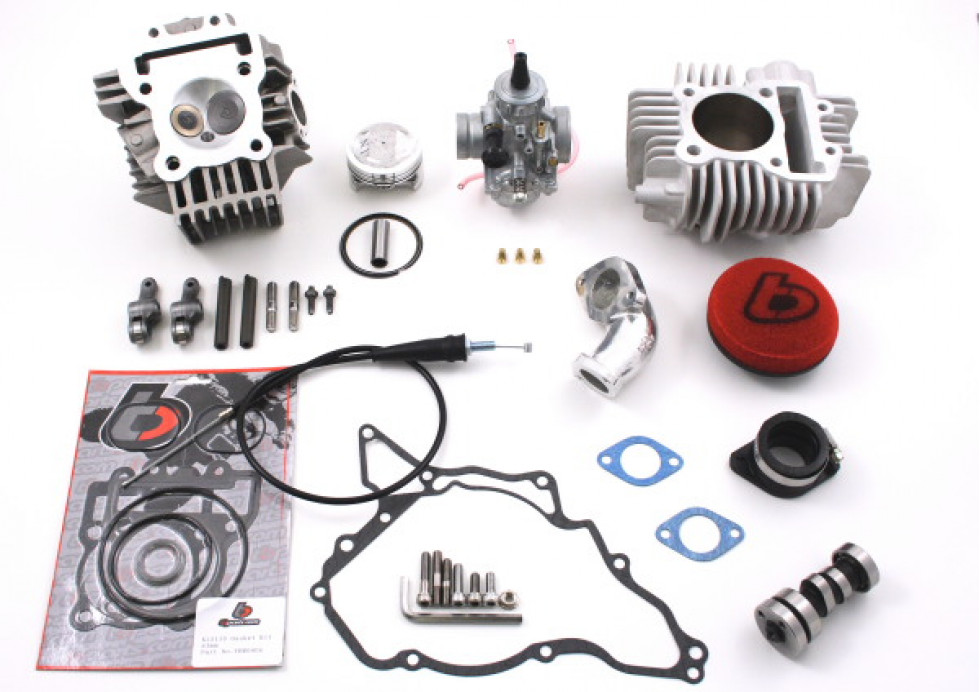 Motor Kits / Parts